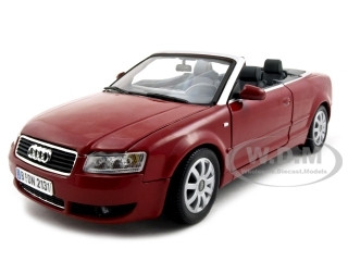 Bandai Model Gundam Rg - Audi A4 Red Convertible 1/18 Diecast
