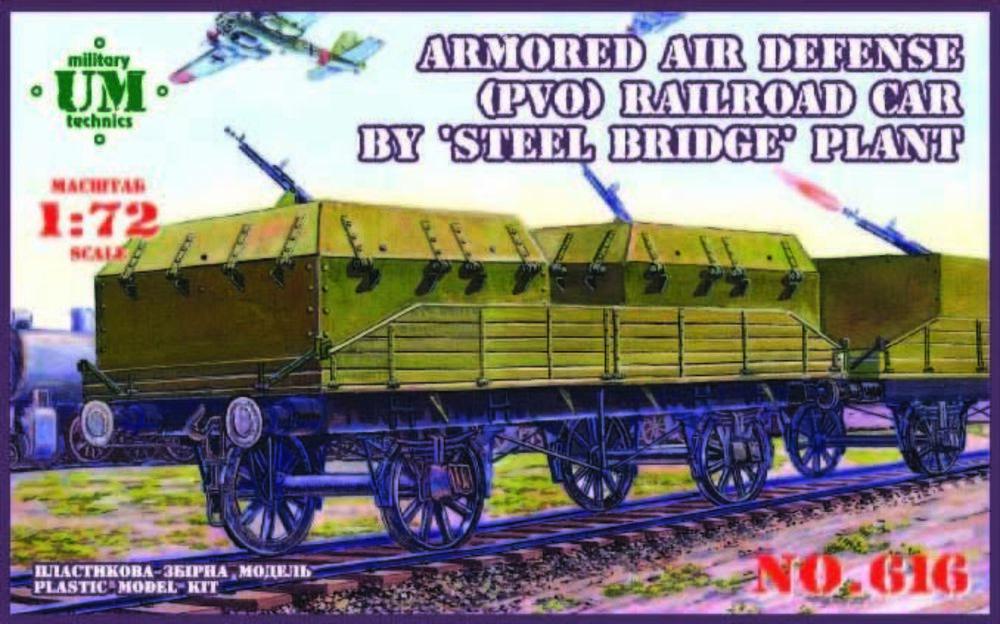Bandai Model Gundam Rg - Armored air defense railroad car