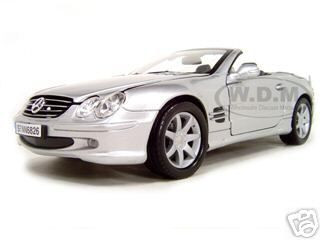 Bandai Model Gundam Rg - 2002 Mercedes SL 500 Convertible Silver