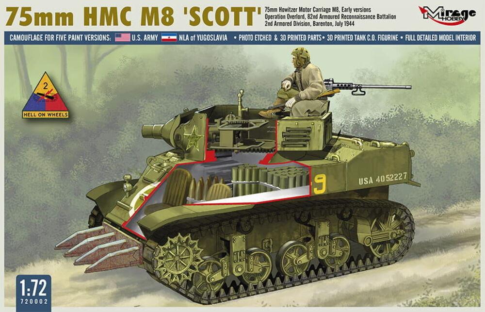 Bandai Model Gundam Rg - 75mm HMC M8 Scott Early Version