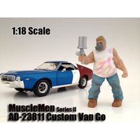 Musclemen 