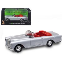 1961 Bentley Continental S2 Pa - Bandai Model Gundam Rg review and price