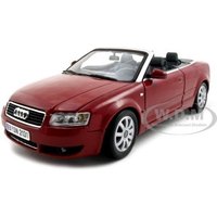 Audi A4 Red Convertible 1/18 D - Bandai Model Gundam Rg review and price