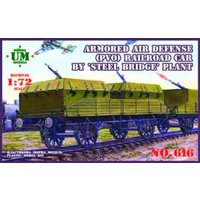 Armored air defense railroad c - Bandai Model Gundam Rg review and price
