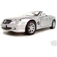 2002 Mercedes SL 500 Convertib - Bandai Model Gundam Rg review and price