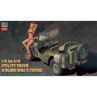 1/4 T. 4x4x Truck mit blondem  - Bandai Model Gundam Rg review and price