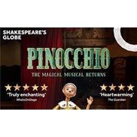 Pinocchio - Globe - Funko Pop Protector review and price